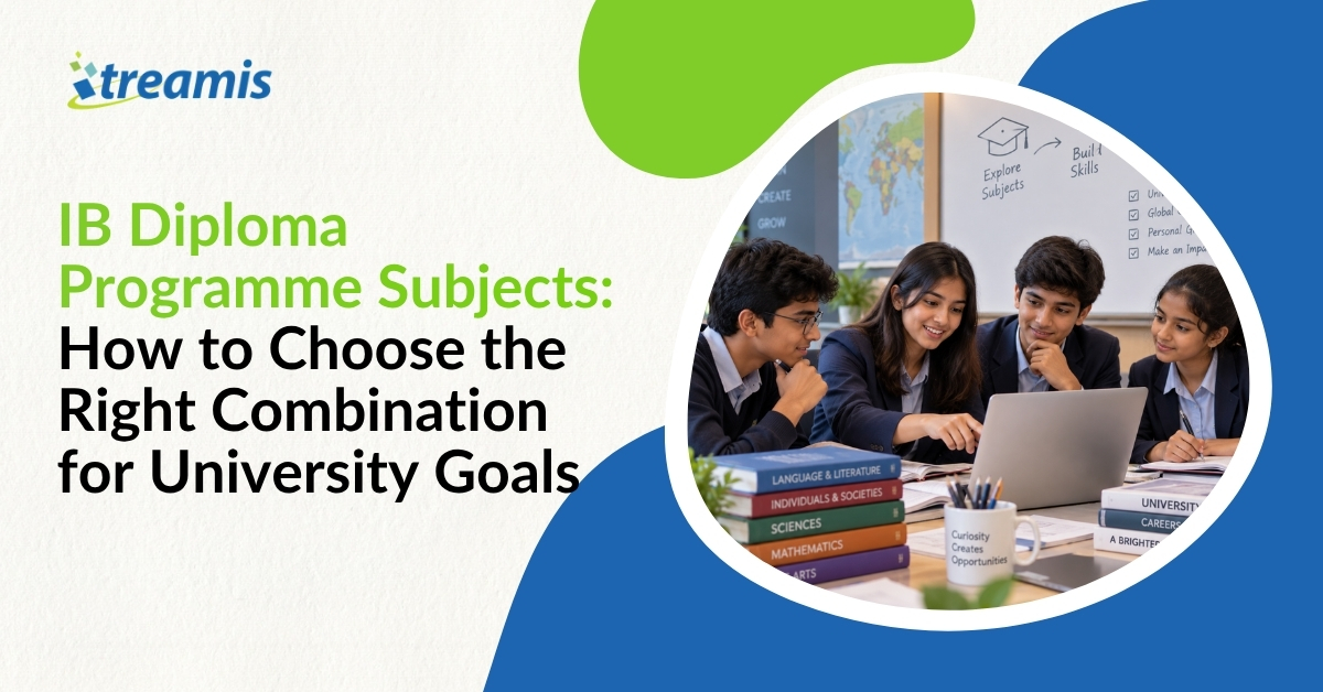 IB Diploma Programme Subjects How to Choose the Right Combination for University Goals 