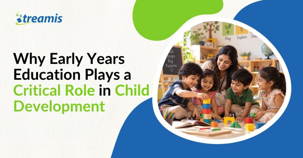 Primary Years Education Building Strong Child Development