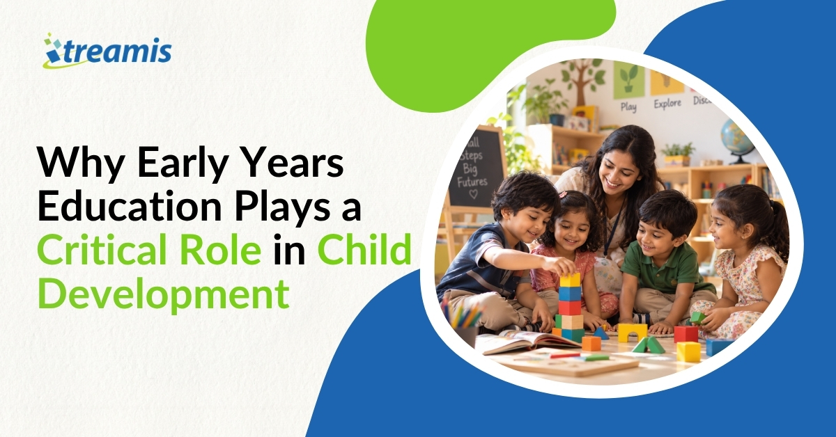Primary Years Education Building Strong Child Development