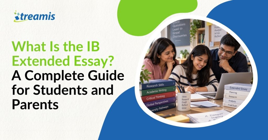 What Is the IB Extended Essay A Complete Guide for Students and Parents 